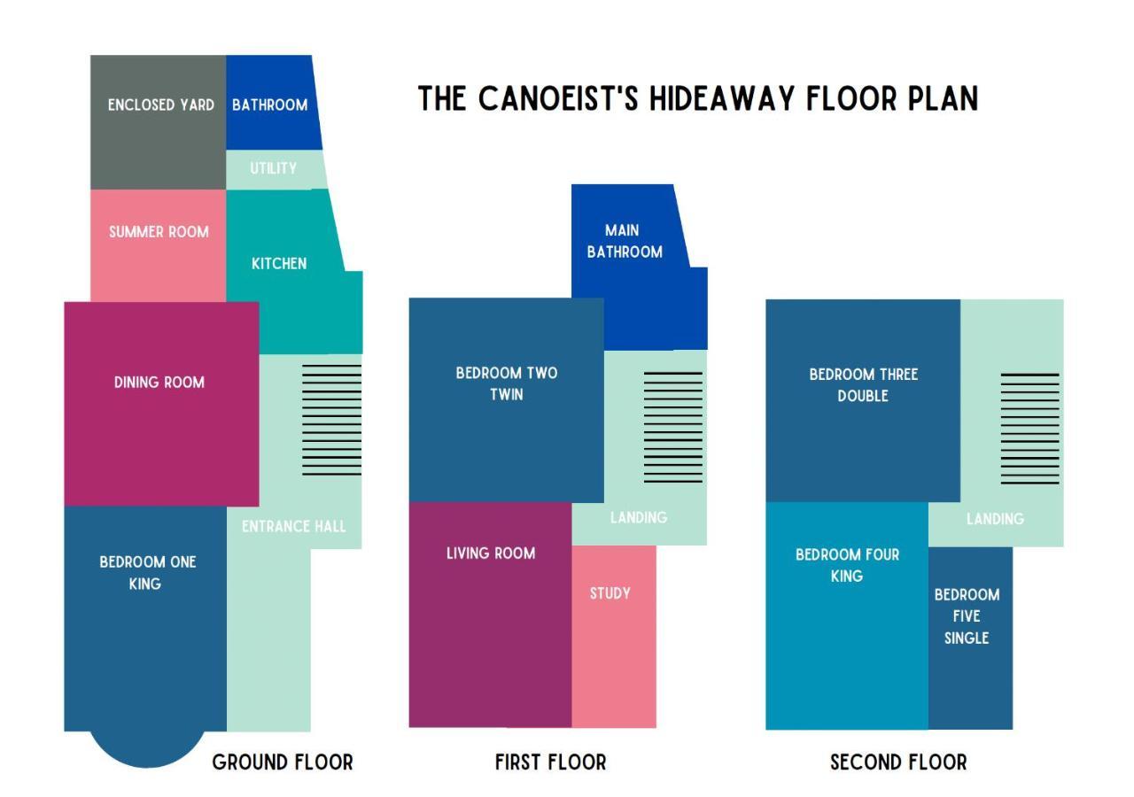 The Canoeists Hideaway Seaton Carew Exterior foto